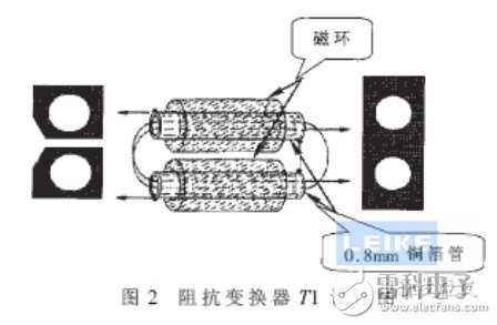 干貨！大功率寬帶射頻脈沖功率放大器設計解析
